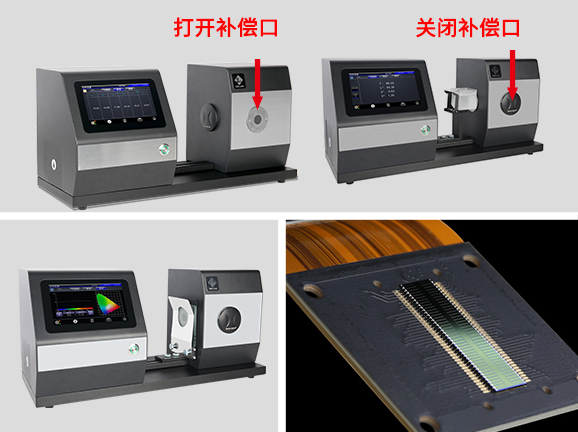 一、全功能指标覆盖 一、全功能指标覆盖